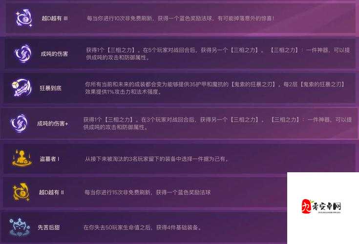 C9单刷组队疲劳消耗表!爆肝实测必存攻略