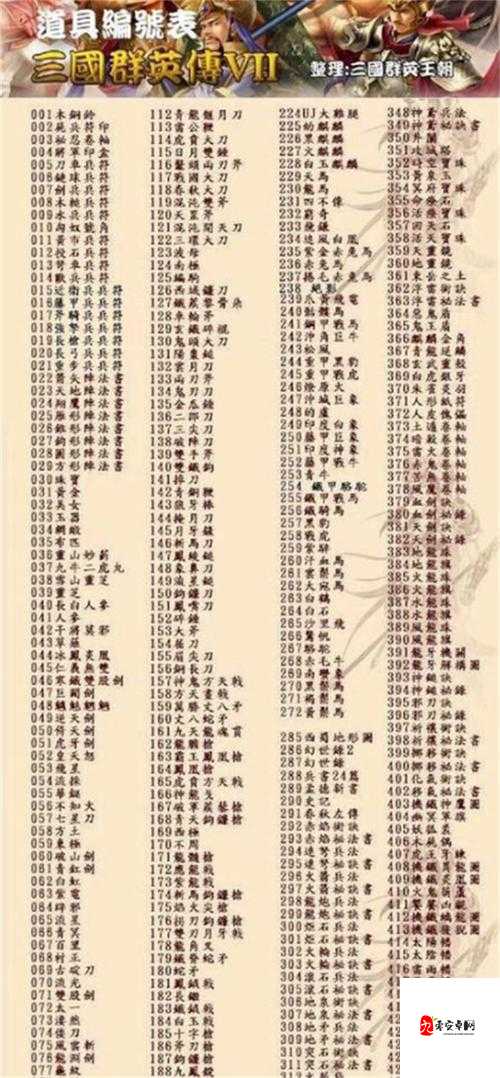 手把手教你装三国群英传7!5分钟搞定安装教程